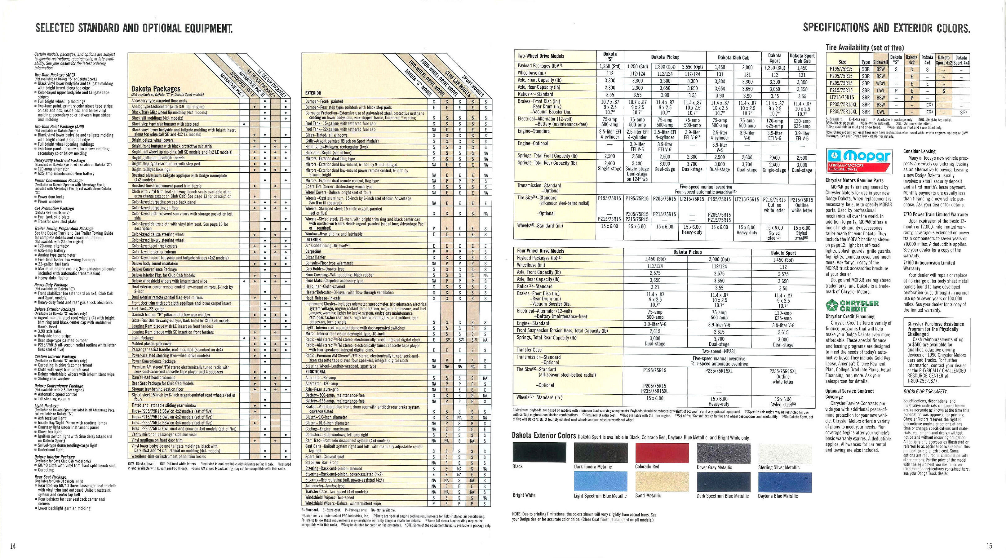 The Old Car Manual Project Brochure Collection